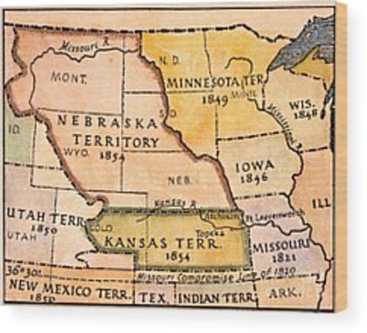 Kansas- Nebraska Act