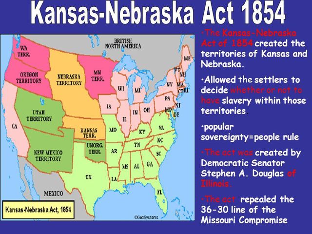 Kansas Nebraska act