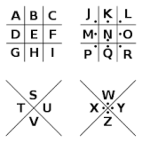 Pigpen Cipher