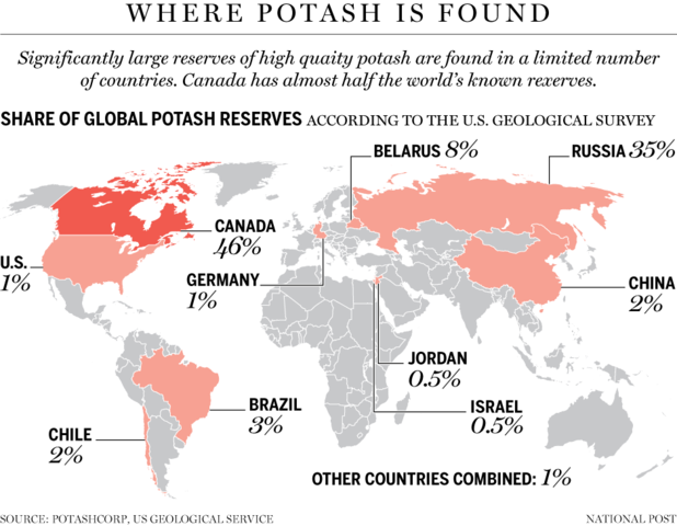 Eon: Phanerozoic    Era: Paleozoic    Period: Devonian