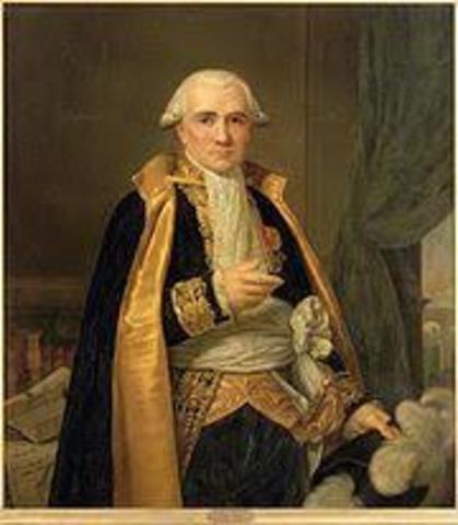 GASPARD MONGE (1746-1818)