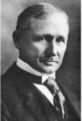 La idea de Toylorismo Frederick