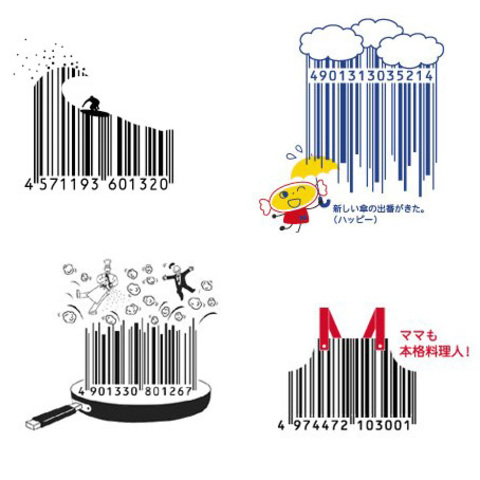 Quick Responsse (QR) y Efficient Consumer Response (ECR)