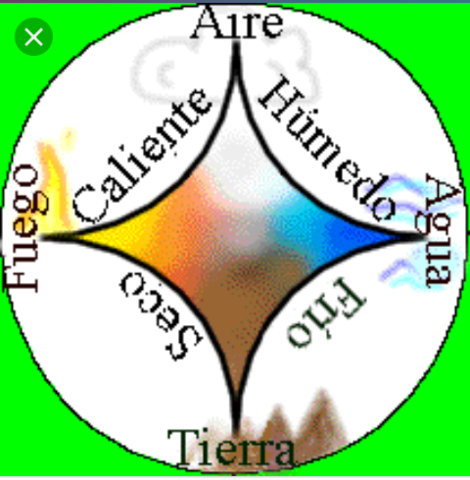 Interpretaciones griegas lll-l a.c