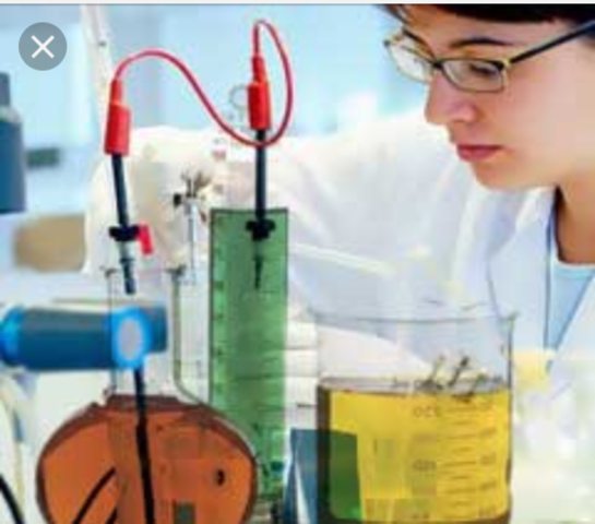 Química moderna 1789