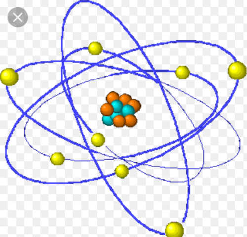 Leyes de proporciones atomicas 1808