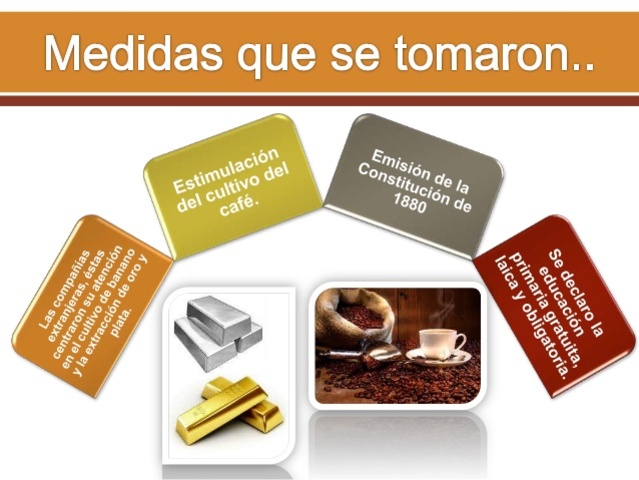 Reforma A La Ley De Bancos De Emisión