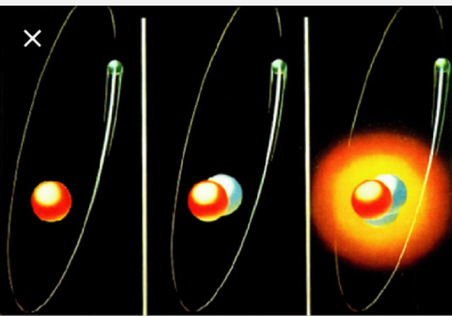 Descubrimiento de los isótopos 1930