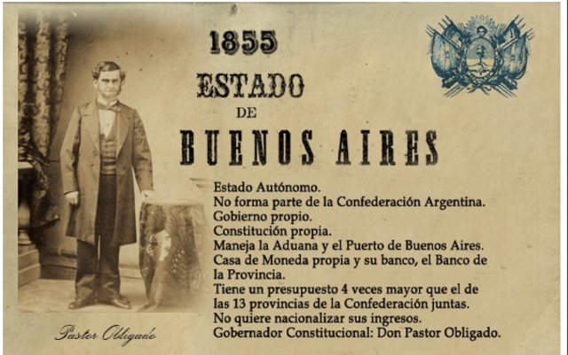 Censo Buenos Aires