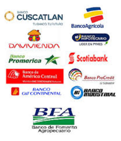 Bancos que Operan actualmente en El Salvador.