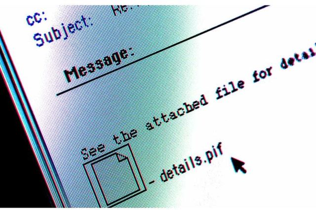 Email - The Attachment