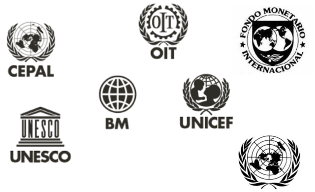 Influencia de organismos internacionales