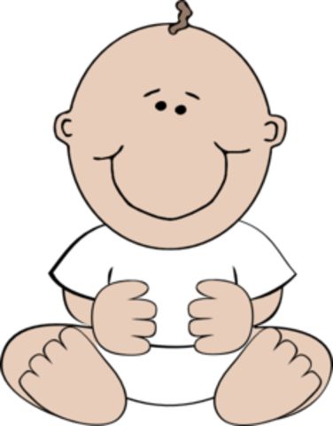 La Fecha de Mi Nacimiento