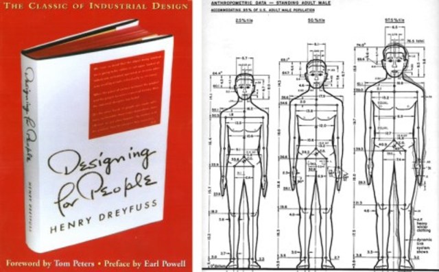 Designing for People