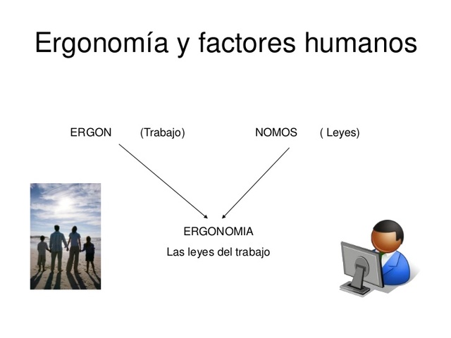 Sociedad de Factores Humanos