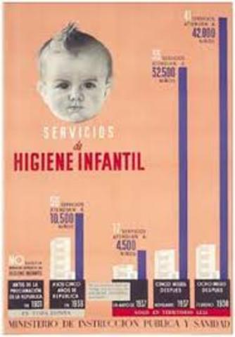 Creación del Servicio de Higiene Infantil, dependencia de Salubridad Pública