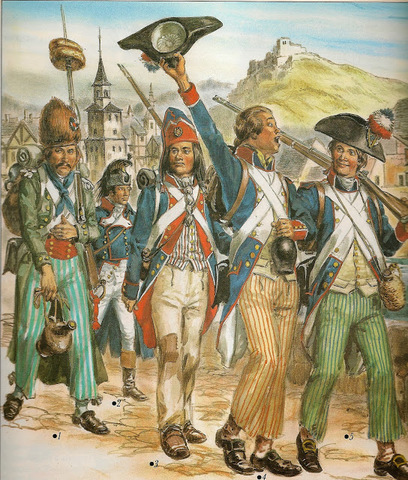 Guerra del rosellon contra Francia