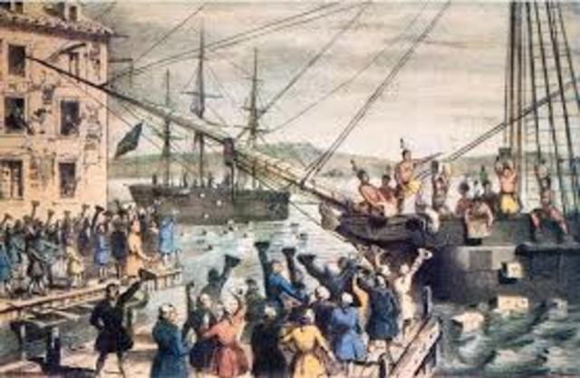 Independencia De Las Colonias Americanas