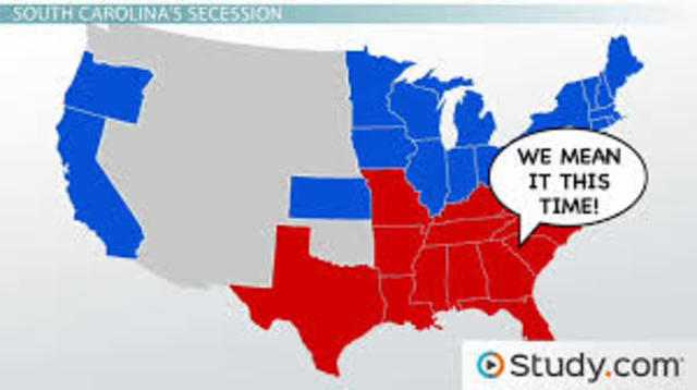 Secession of Southern States