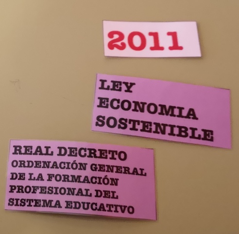 LLEI ECONOMICA SOSTENIBLE i R.D. FUNCIONAMENT FP