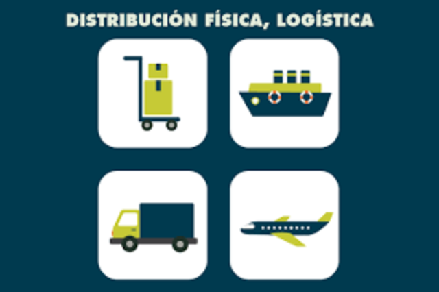 Distribución física