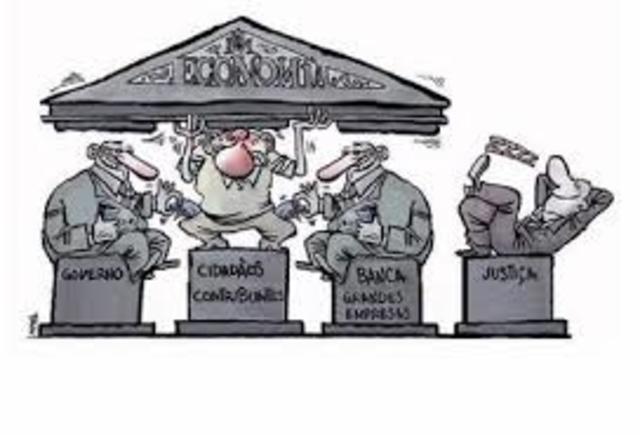 La banca salvadoreña y el desarrollo económico del país.