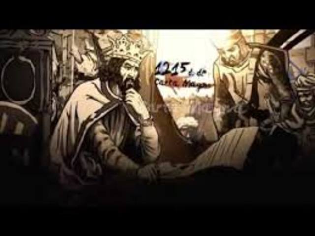 La petición de derecho