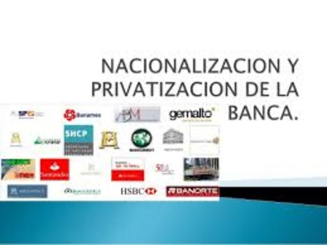 Privatizacion del Sistema Financiero en El Salvador