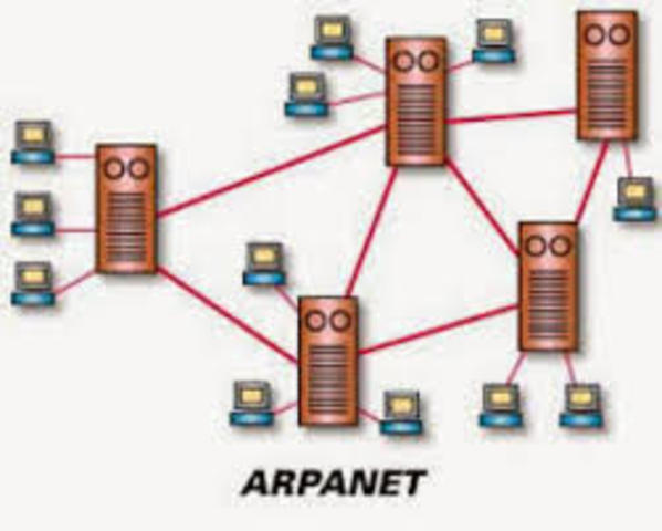ARPANET