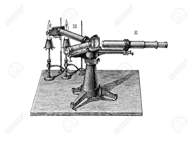 Espectroscopio / espectómetro