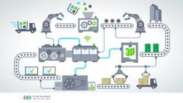 José Ramón Vilana Arto. Flujo y transformación de bienes.