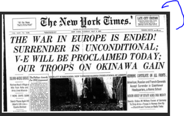The Allies declare V-E Day