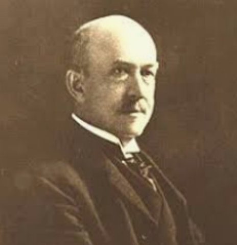 William Graham Summer