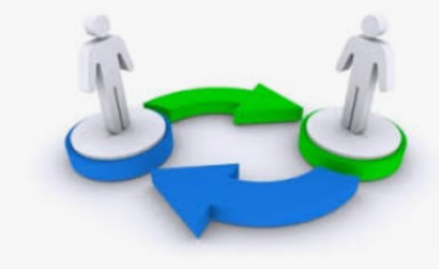 TEORIA DEL INTERCAMBIO