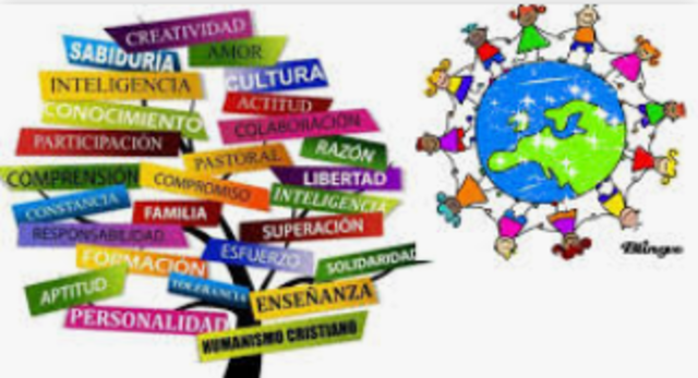 DESARROLLO DE LA SOCIOLOGIA CREATIVA