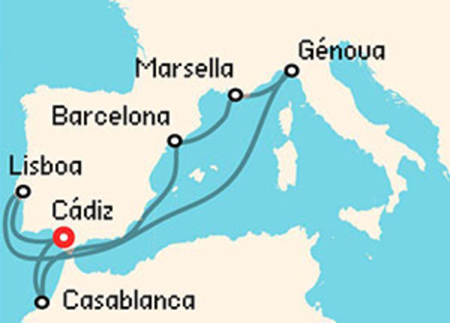 DESPLAZAMIENTO DEL LA ECONOMIA DEL  MEDITERRÁNEO AL ATLÁNTICO