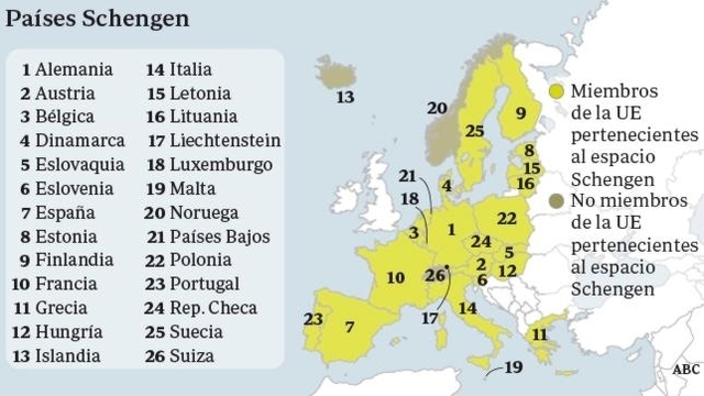 Acuerdo Schengen