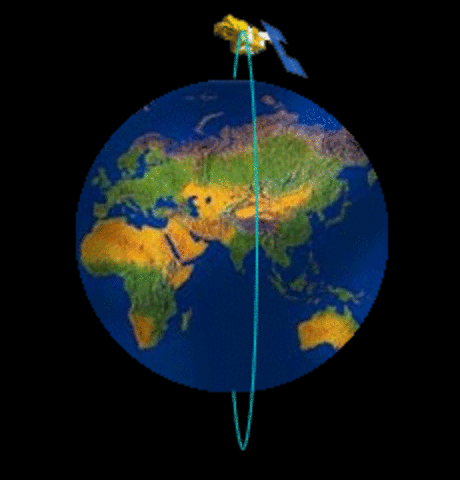 Satélite como Avance