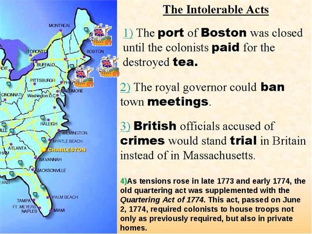 Intolerable Acts