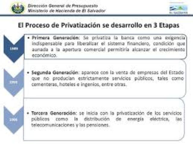 después del saneamiento, fortalecimiento y privatización, de los bancos e instituciones