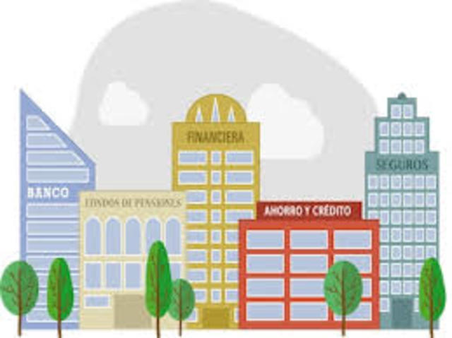 Instituciones Financieras en El Salvador