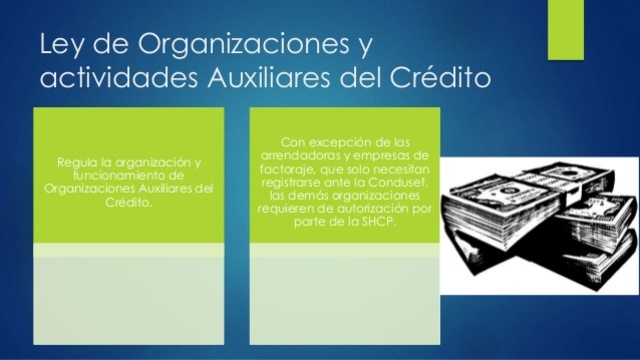 Ley de Instituciones de Crédito y Organizaciones Auxiliares -LICOA-