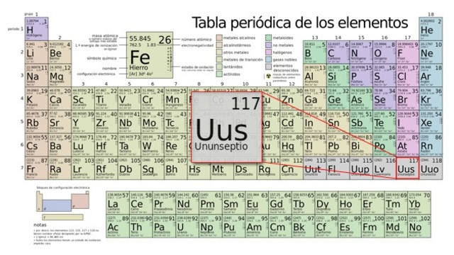 SE HALLA EL ELEMENTO 117 DE LA TABLA PERIÓDICA (UNUNSEPTIUM)