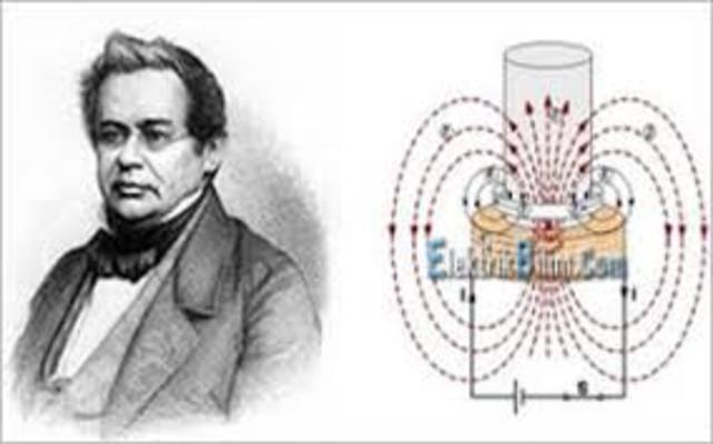 Heinrich Friederich Lenz