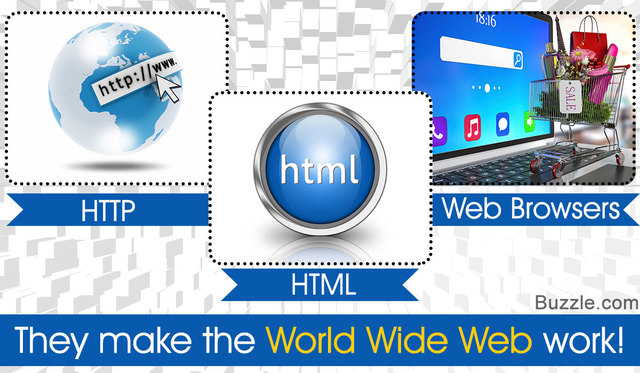 La Primera Página Web