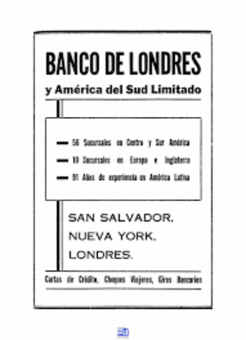 Funcionamiento de los Bancos en El Salvador.