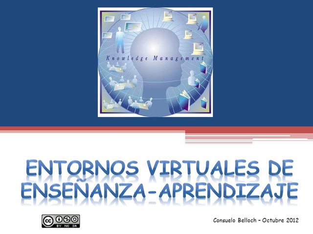 Entornos Virtuales