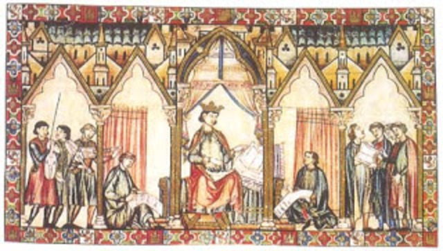 Evolución Política, Edad Media