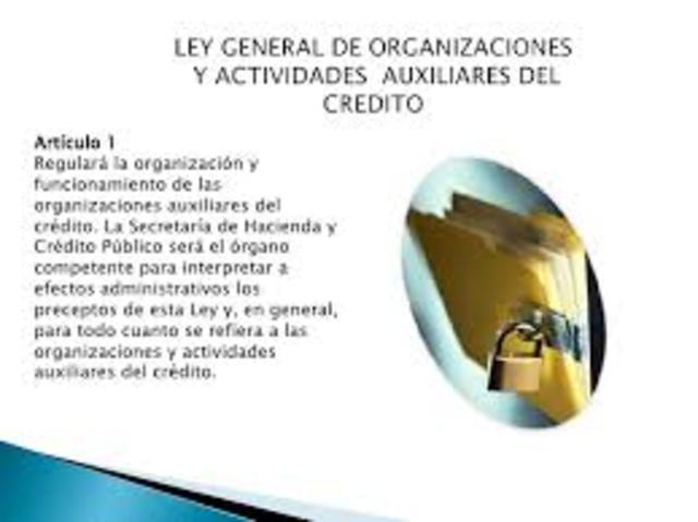 Ley de Instituciones de Crédito y Organizaciones Auxiliares.