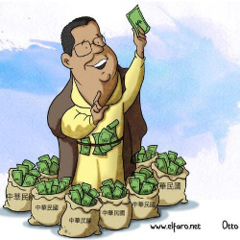 Ley de Integración Monetaria